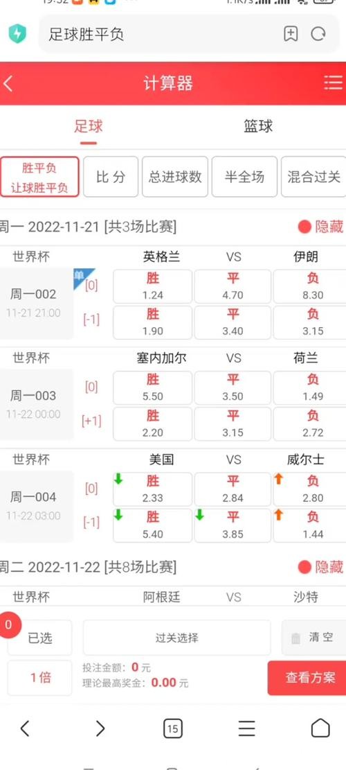 世界杯买球如何提升收益率 世界杯买球如何提升收益率