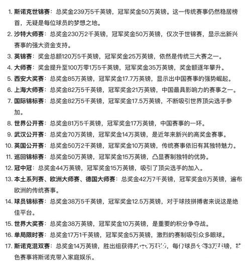 2026世界杯买球：各大博彩公司赔率对比解析