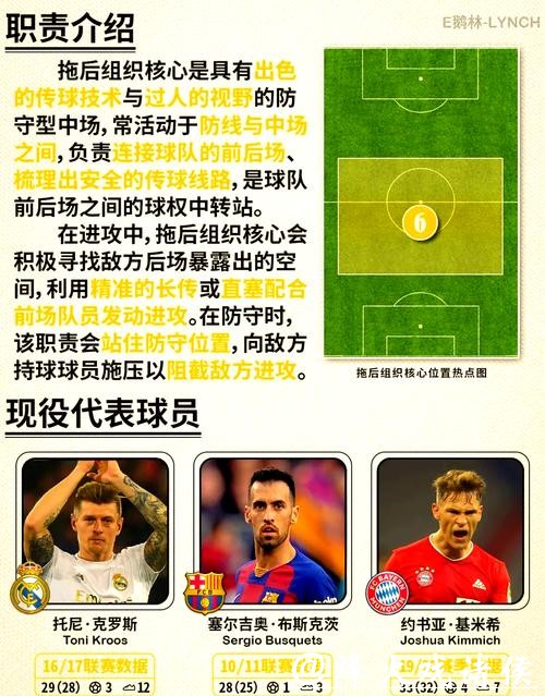 世界杯让球站背后的技术支持与维护 世界杯让球站背后的技术支持与维护