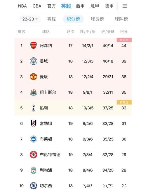 世界杯下注入口：赔率变化与盈利揭秘