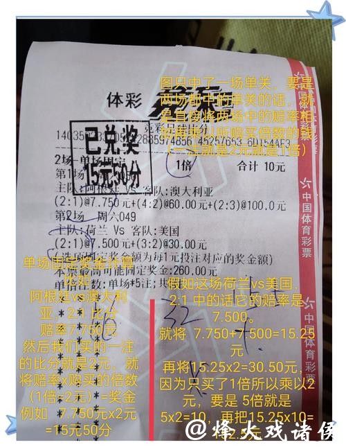 世界杯竞彩:决赛阶段投注必备策略 世界杯竞彩:决赛阶段投注必备策略