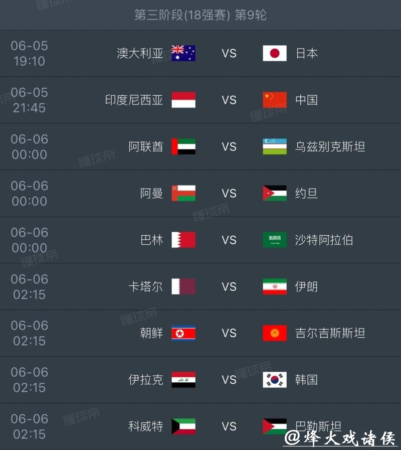 2026世界杯比分：欧洲豪门球队最新数据