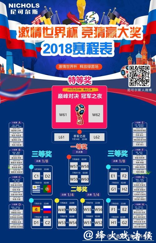 世界杯竞猜平台攻略,提升中奖率 世界杯竞猜平台攻略,提升中奖率