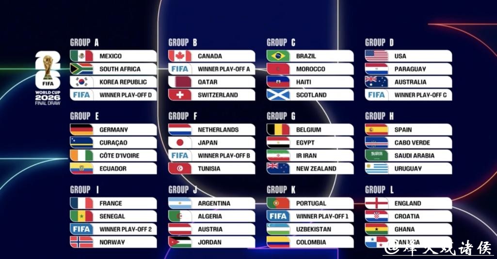 2026世界杯外围：洲际附加赛席位争夺预测