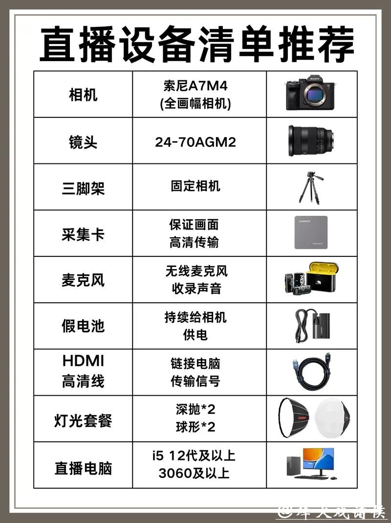 2026世界杯直播：最佳观战设备配置推荐