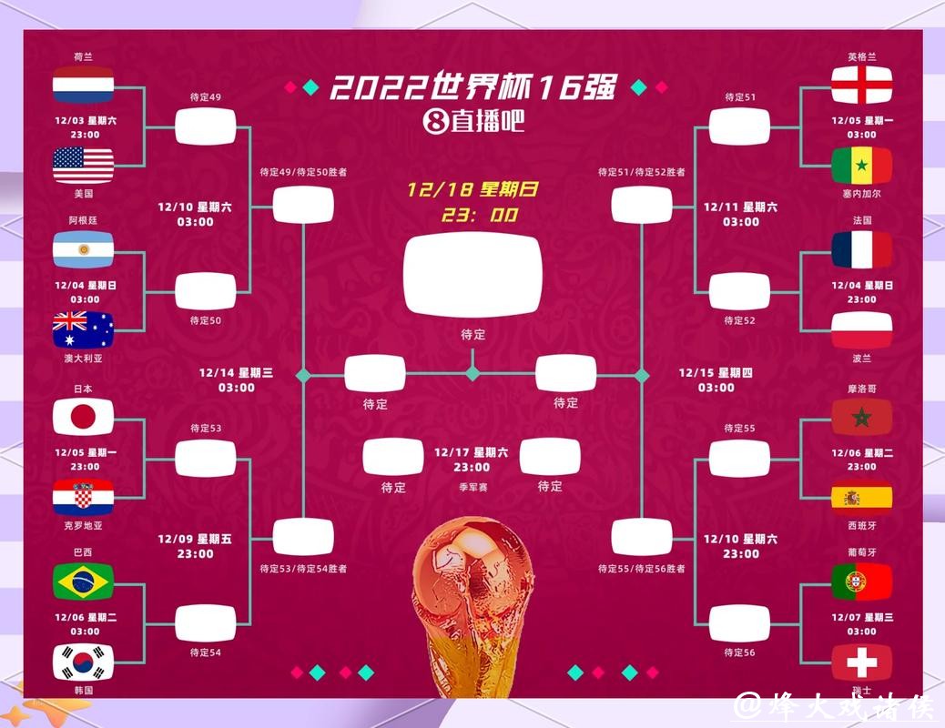 世界杯下注入口：玩转足球竞猜热门赛季