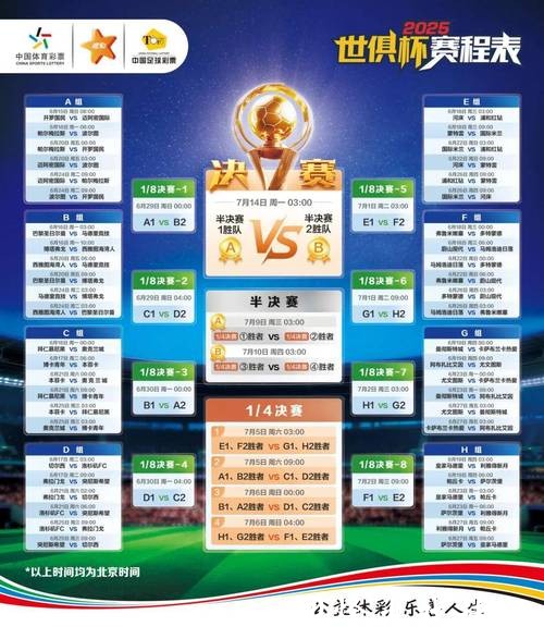 2026世界杯竞猜:热门球队投注推荐策略 2026世界杯竞猜:热门球队投注推荐策略