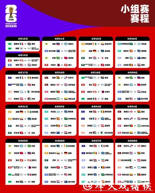 2026世界杯预测:观众最期待的比赛对决 2026世界杯预测:观众最期待的比赛对决