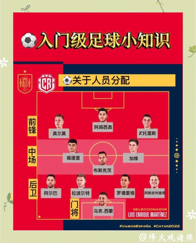 世界杯买球胜率提升攻略指南 世界杯买球胜率提升攻略指南